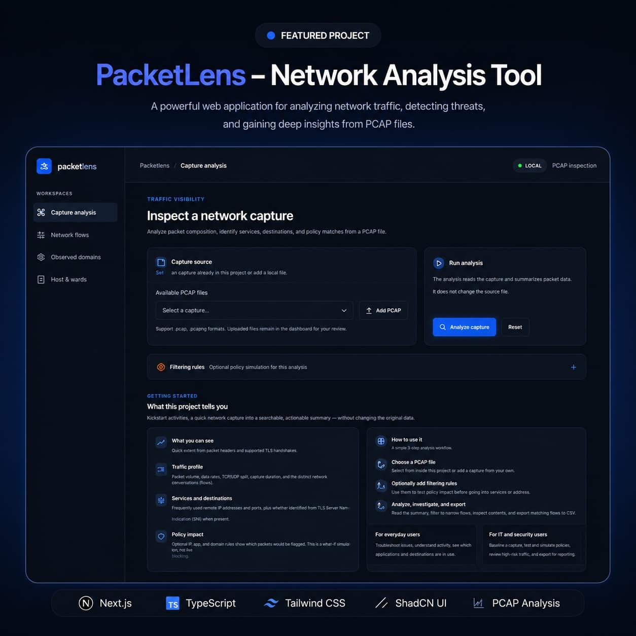Packet Lens